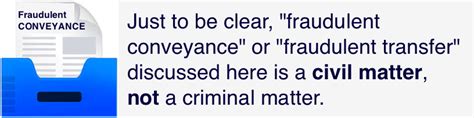 Fraudulent Conveyance and Transfer Law: Asset Protection Planning