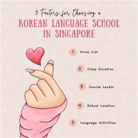 5 Factors for Choosing a Korean Language School in Singapore - Netcom ...