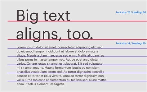 Typography Baseline: What Is A Baseline In Typography?