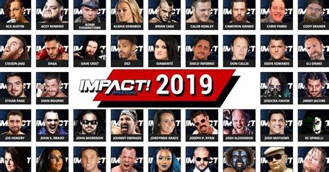 IMPACT Roster in 2019: Full List of Wrestlers, Teams, Champions