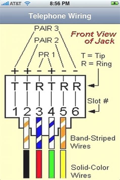 Cat 5 Phone Jack Wiring Diagram