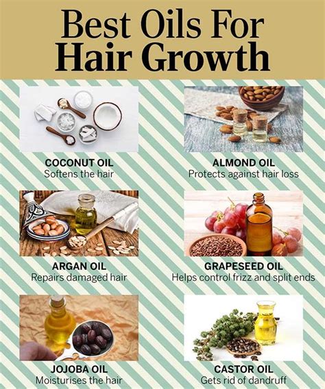 Which oil is best for thickening hair? – Fabalabse