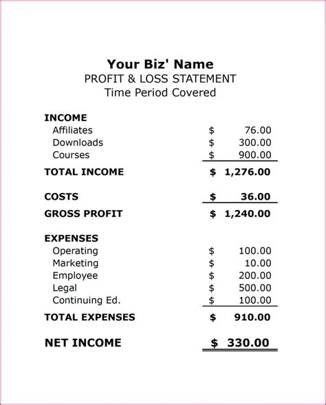 Daycare Profit And Loss Statement Template Templates-2 : Resume Examples