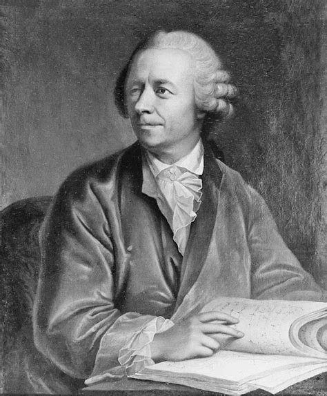 MATH. SecondarySchool : Leonhard Euler : function