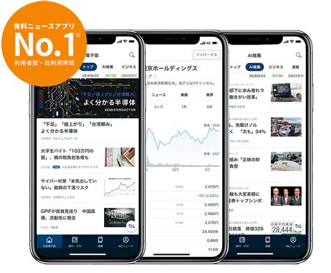 日経電子版アプリ