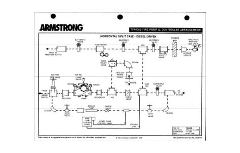 Fire Pump And Jockey Pump Piping Diagram