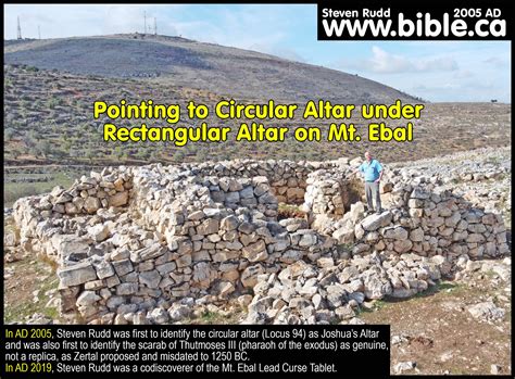 Joshua's Altar on Mt. Ebal and the Lead Curse Tablet