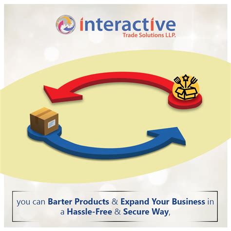 Barter Products | Interactive, Solutions, Trading