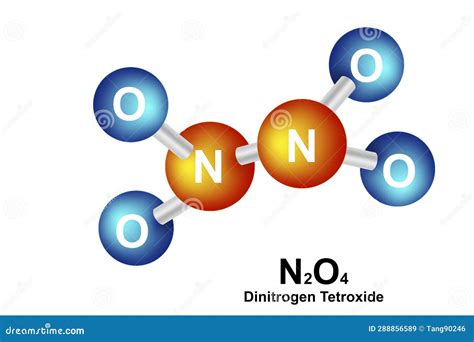 Molecular Formula and Chemical Structure of Dinitrogen Tetroxide Stock ...