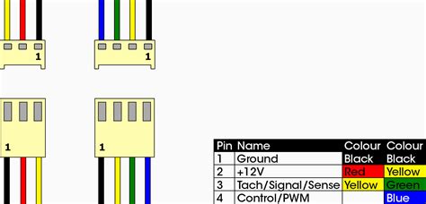 Protostack Workspace Project – Part 3, The Cooling System - Protostack