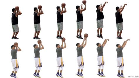 Stephen Curry Shooting Form Training Season 2 Test 1 – Shotur ...