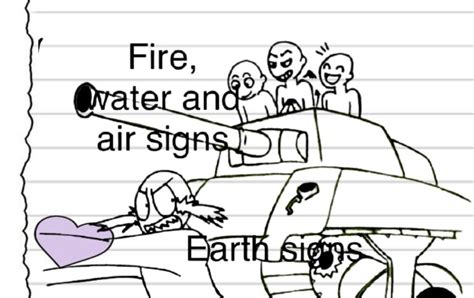 Interpreting SOLAR Return Chart without time of birth or 12 House System