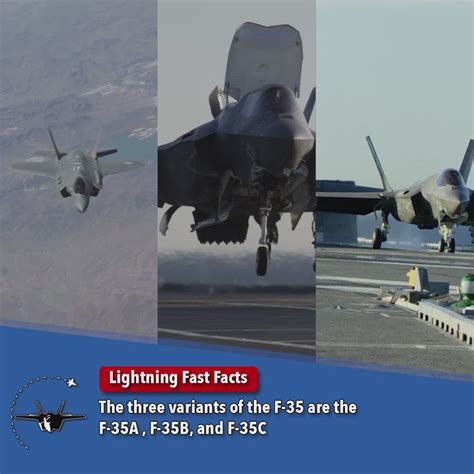 DVIDS - Video - Three F-35 Variants Lightning Fast Facts