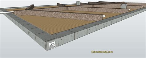 How To Build a Tennis Court Plus Cost of Building – Concrete / Acrylic Surface | Sketch Drawings ...