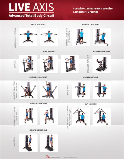 Printable Cable Machine Exercises Chart