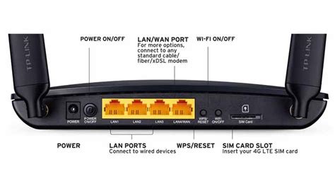 4G Mobile Broadband: TP-Link TL-MR6400 4G LTE Modem Router Review