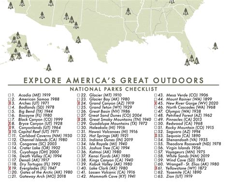 National Parks Map Checklist Poster - 63 Parks – An Adventure Awaits LLC