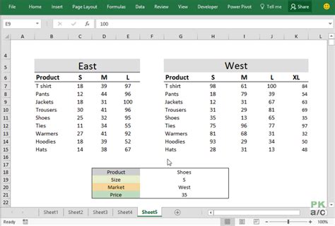 an excel spreadsheet showing the product and price list for each product in one column