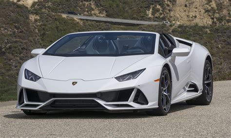 2019 Lamborghini Huracan EVO Spyder: Review - autoNXT.net