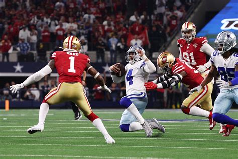 49ers vs. Cowboys score: Everything we know from San Francisco’s win