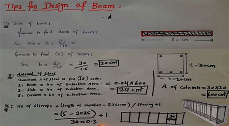 RCC Beam Design Procedure | Design Of Beam As Per IS Code