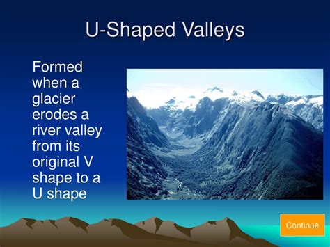 U Shaped Valley