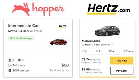 How to Use Hopper to Find Car Rental Deals - The Krazy Coupon Lady