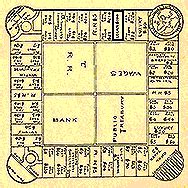 "THE HISTORY OF THE LANDLORD'S GAME & MONOPOLY"