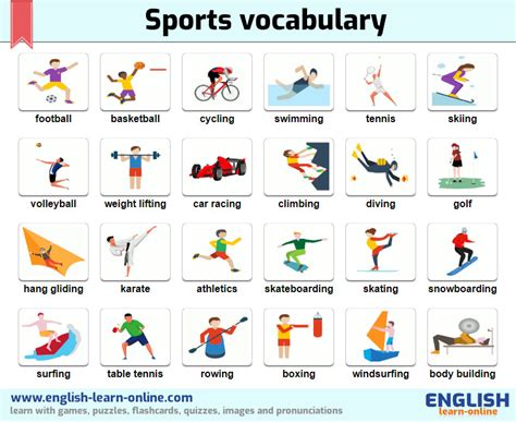 Types of Sports in English 🏀 Pictures Quizzes Flashcards | Learn English