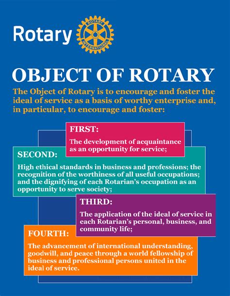 The Object of Rotary