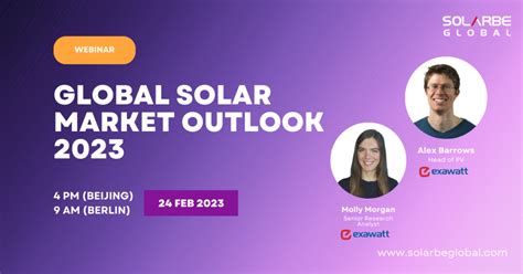 Global Solar Market Outlook 2023 | Webinar | Solarbe Global