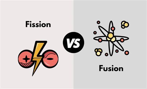 Fission vs. Fusion - What's the Difference (With Table)