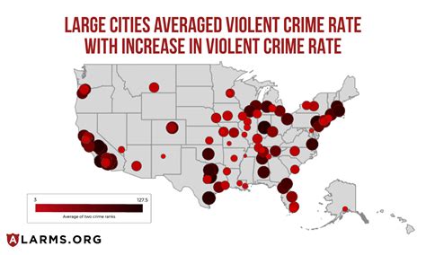 Top 100 Most Dangerous Cities in America | National Council For Home Safety and Security