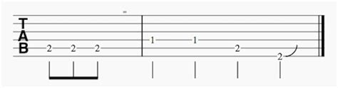 Folsom Prison Blues Guitar Chords | National Guitar Academy