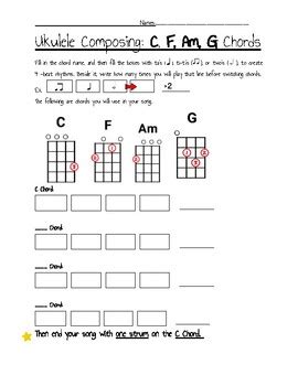 Ukulele Composing with C, F, Am & G Chords by Mrs Skinkle Music | TPT