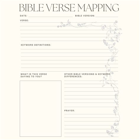 Printable Bible Study Verse Mapping Worksheet Tool, Bible Note Taking Page, Bible Journaling ...