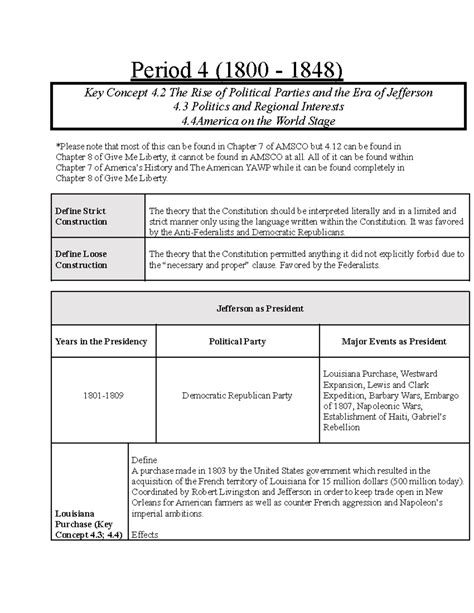 APUSH AMSCO Chapter 7 Reading Notes - Period 4 (1800 - 1848) Key ...