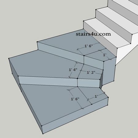 Winder Tread or Step Minimum