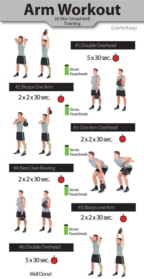 39+ Arm workouts for men machine | gymabsworkout