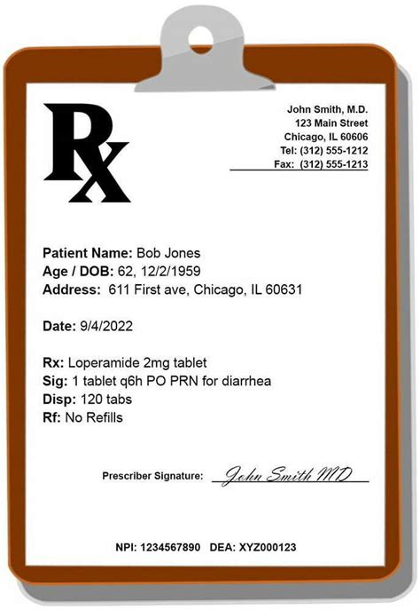 How To Write a Prescription (With Examples) - Everything Med School