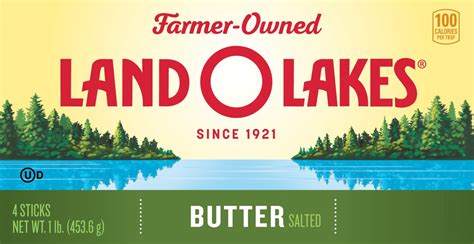 Land O’Lakes Butter Changes Logo: Pressured by Critics – Jane Jane Jane