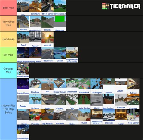 ranked all maps in arsenal : r/roblox_arsenal