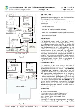 Study on Net Zero Energy Building of Residential Building | PDF