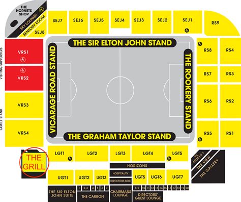 Watford Tickets & Hospitality