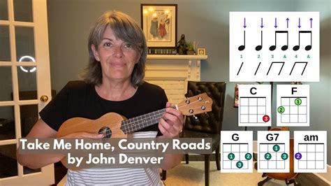 Strumming Pattern For Country Roads John Denver at Ronald Gilbert blog