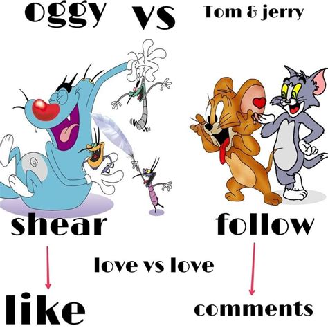 Pin on Tom & jerry | Tom and jerry, Cartoon, Disney characters