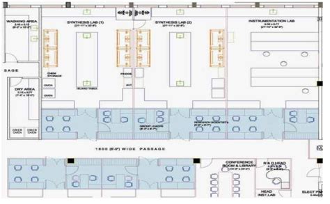 Basic Design Considerations for a Laboratory - DELabCon