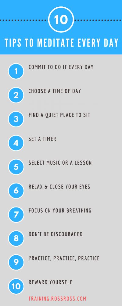 Meditation Infographic — Ross & Ross International