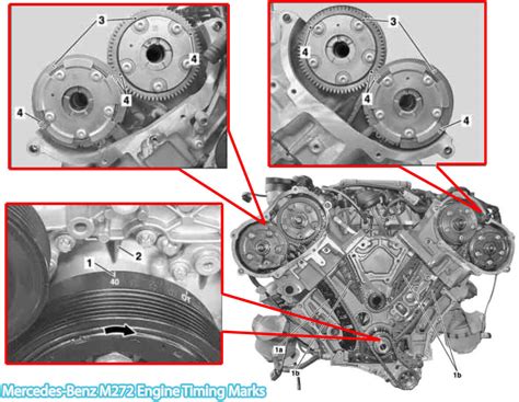 2005 Mercedes-Benz S350 Timing Marks Diagram (M272 Engine)