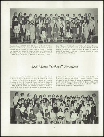 1967 Decatur Central High School Yearbook | Yearbook, High school yearbook, High school